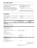 Предварительный просмотр 12 страницы Siemens ET6..NE17 Instruction Manual