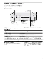 Предварительный просмотр 5 страницы Siemens ET6 Series Instruction Manual