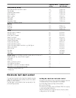 Предварительный просмотр 7 страницы Siemens ET6 Series Instruction Manual