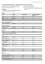 Предварительный просмотр 9 страницы Siemens ET9 FKB1Q Series User Manual