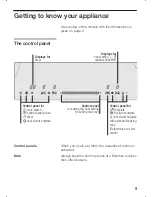 Предварительный просмотр 9 страницы Siemens ET975MD11Q Instruction Manual