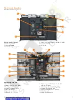 Preview for 7 page of Siemens ETU745 Application Manual