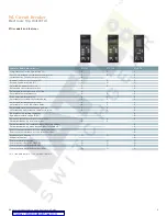 Preview for 11 page of Siemens ETU745 Application Manual