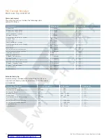 Preview for 14 page of Siemens ETU745 Application Manual