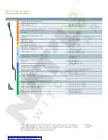 Preview for 15 page of Siemens ETU745 Application Manual