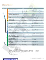 Preview for 16 page of Siemens ETU745 Application Manual