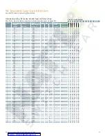 Preview for 31 page of Siemens ETU745 Application Manual