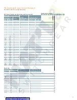 Preview for 33 page of Siemens ETU745 Application Manual