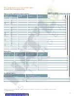 Preview for 35 page of Siemens ETU745 Application Manual