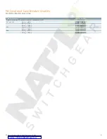 Preview for 43 page of Siemens ETU745 Application Manual