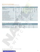 Preview for 45 page of Siemens ETU745 Application Manual