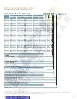 Preview for 55 page of Siemens ETU745 Application Manual