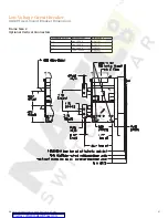 Preview for 69 page of Siemens ETU745 Application Manual