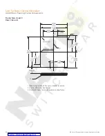 Preview for 92 page of Siemens ETU745 Application Manual