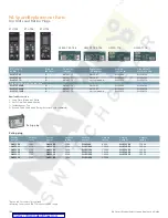 Preview for 108 page of Siemens ETU745 Application Manual