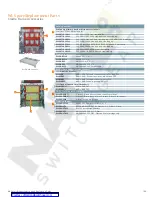 Preview for 111 page of Siemens ETU745 Application Manual