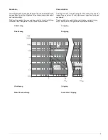 Предварительный просмотр 5 страницы Siemens ETU755 Manual