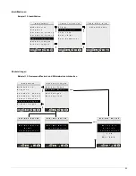 Предварительный просмотр 32 страницы Siemens ETU755 Manual