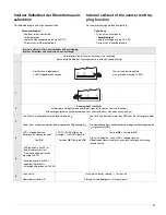 Предварительный просмотр 53 страницы Siemens ETU755 Manual