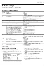 Preview for 9 page of Siemens EU BE Series User Manual