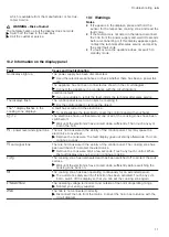 Preview for 11 page of Siemens EU BE Series User Manual