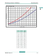 Preview for 19 page of Siemens Eupec Manual