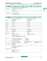 Preview for 25 page of Siemens Eupec Manual