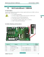 Preview for 43 page of Siemens Eupec Manual