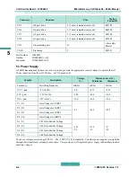 Preview for 44 page of Siemens Eupec Manual