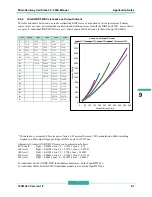 Предварительный просмотр 63 страницы Siemens Eupec Manual