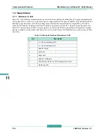 Preview for 80 page of Siemens Eupec Manual