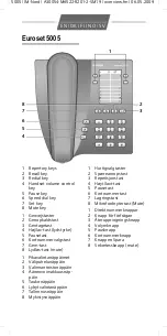 Siemens Euroset 5005 Manual preview