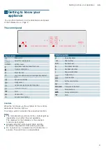 Предварительный просмотр 9 страницы Siemens EX LX Series Instruction Manual