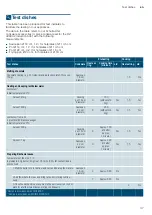 Предварительный просмотр 37 страницы Siemens EX LX Series Instruction Manual