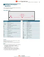 Preview for 10 page of Siemens EX675LYV1E User Manual