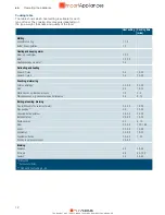 Preview for 13 page of Siemens EX675LYV1E User Manual