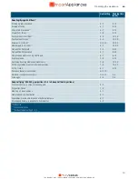 Preview for 14 page of Siemens EX675LYV1E User Manual