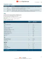 Preview for 22 page of Siemens EX675LYV1E User Manual