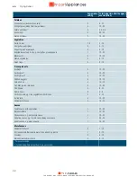 Preview for 23 page of Siemens EX675LYV1E User Manual