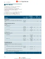 Preview for 39 page of Siemens EX675LYV1E User Manual