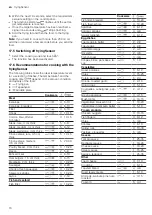 Preview for 16 page of Siemens EX8-LX Series User Manual