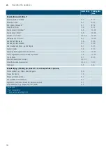 Preview for 18 page of Siemens EX8 LX3 E Series Instruction Manual