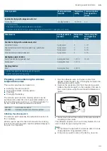 Preview for 33 page of Siemens EX8 LX3 E Series Instruction Manual