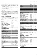 Preview for 11 page of Siemens EX8 Series User Manual