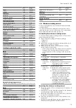 Preview for 19 page of Siemens EX8 Series User Manual