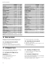 Preview for 16 page of Siemens EX9 KX Series Information For Use