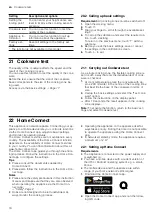 Preview for 18 page of Siemens EX9 KX Series Information For Use