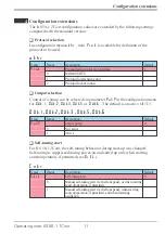 Предварительный просмотр 11 страницы Siemens Expert Series Operating Note