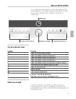 Preview for 49 page of Siemens Extractor hood Operating And Installation Manual