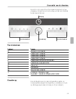 Preview for 69 page of Siemens Extractor hood Operating And Installation Manual